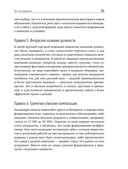 Поиск и оценка линейного персонала. Повышение эффективности и снижение затрат — фото, картинка — 27
