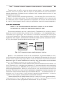 Безопасно by Design — фото, картинка — 8