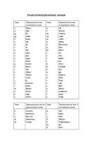 Современный немецко-русский русско-немецкий словарь (около 180 000 слов) — фото, картинка — 7
