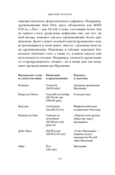 Краткая история Ирландии — фото, картинка — 9