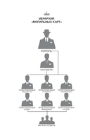 Спаси сердце короля — фото, картинка — 7