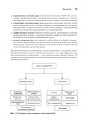 System Design. Подготовка к сложному интервью по GenAI — фото, картинка — 8