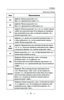 Китайский для начинающих — фото, картинка — 8