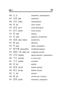 Китайский язык. Словарь лексики для уровней HSK 1-2 — фото, картинка — 11