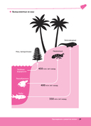 Биология в вопросах и ответах — фото, картинка — 16