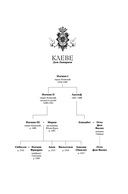 Королева секретов. Роман об Анне Клевской — фото, картинка — 5