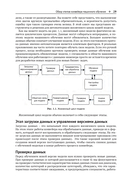 Разработка конвейеров машинного обучения — фото, картинка — 25