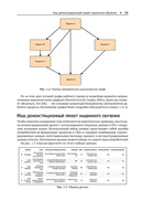 Разработка конвейеров машинного обучения — фото, картинка — 31