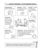 Человек и мир. 5 класс. Опорные конспекты, схемы и таблицы — фото, картинка — 4