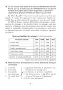 Французский язык. 11 класс. Рабочая тетрадь — фото, картинка — 6