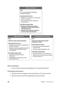 Управление по целям и ключевым результатам — фото, картинка — 24