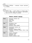 Окружающий мир. Теория, примеры, задания. 1-4 классы — фото, картинка — 4