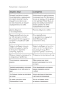 Путешествие к подлинному Я. Практика психоанализа — фото, картинка — 19