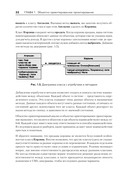 Объектно-ориентированный Python — фото, картинка — 19