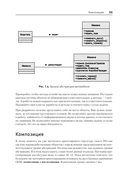 Объектно-ориентированный Python — фото, картинка — 22