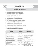 Русский язык за час — фото, картинка — 12