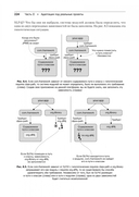 Система модулей Java — фото, картинка — 12
