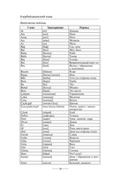 Азербайджанский язык без репетитора. Самоучитель азербайджанского языка — фото, картинка — 10