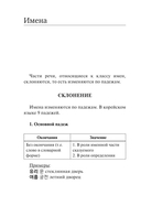Все правила корейского языка в схемах и таблицах — фото, картинка — 11