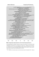 Время заблуждений — фото, картинка — 32