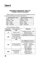 Английский с нуля — фото, картинка — 45