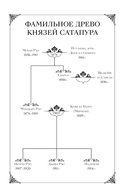 Лунный камень Сатапура — фото, картинка — 5