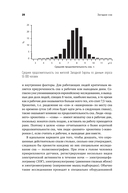 Загадки сна. От бессонницы до летаргии — фото, картинка — 18