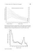 Загадки сна. От бессонницы до летаргии — фото, картинка — 23