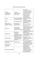 Психологические профили. Как измерить личность? Мемуары гения диагностики — фото, картинка — 26
