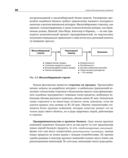 Стартап. Настольная книга основателя — фото, картинка — 29