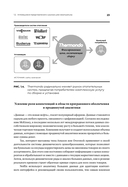 Digital @ Scale. Настольная книга по цифровизации бизнеса — фото, картинка — 18