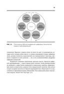 Digital @ Scale. Настольная книга по цифровизации бизнеса — фото, картинка — 26