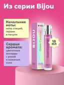 Парфюмерная вода для женщин 