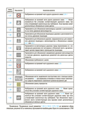 Правила дорожного движения с изменениями и дополнениями по состоянию на 1 сентября 2025 года. Укрупнённый шрифт — фото, картинка — 10