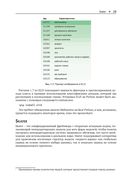 Объяснимые модели искусственного интеллекта на Python — фото, картинка — 20