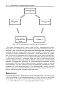 Объяснимые модели искусственного интеллекта на Python — фото, картинка — 27