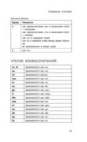Французский язык для школьников. Вся грамматика на 
