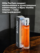 Парфюмерная вода для женщин 