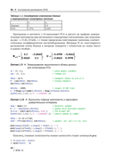 Анализ данных в науке и технике — фото, картинка — 56