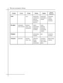 Кулинария. Большая книга рецептов и навыков — фото, картинка — 28