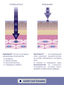 Крем для рук 