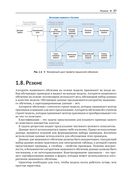 Инженерия машинного обучения — фото, картинка — 34