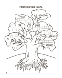 Запоминалки по математике. 4 класс — фото, картинка — 7