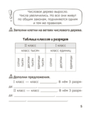 Запоминалки по математике. 4 класс — фото, картинка — 8