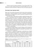 Ритейл-маркетинг. Практики и исследования — фото, картинка — 29