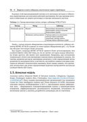 Активное выявление угроз с Elastic Stack — фото, картинка — 26