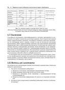 Активное выявление угроз с Elastic Stack — фото, картинка — 32