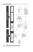 Монстры с человеческим лицом: психология преступлений с предисловием Михаила Бажмина — фото, картинка — 7
