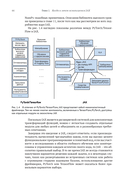 Глубокое обучение в JAX — фото, картинка — 37