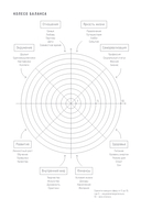 О'планнер. Фокус. Гибкость. Мотивация — фото, картинка — 17